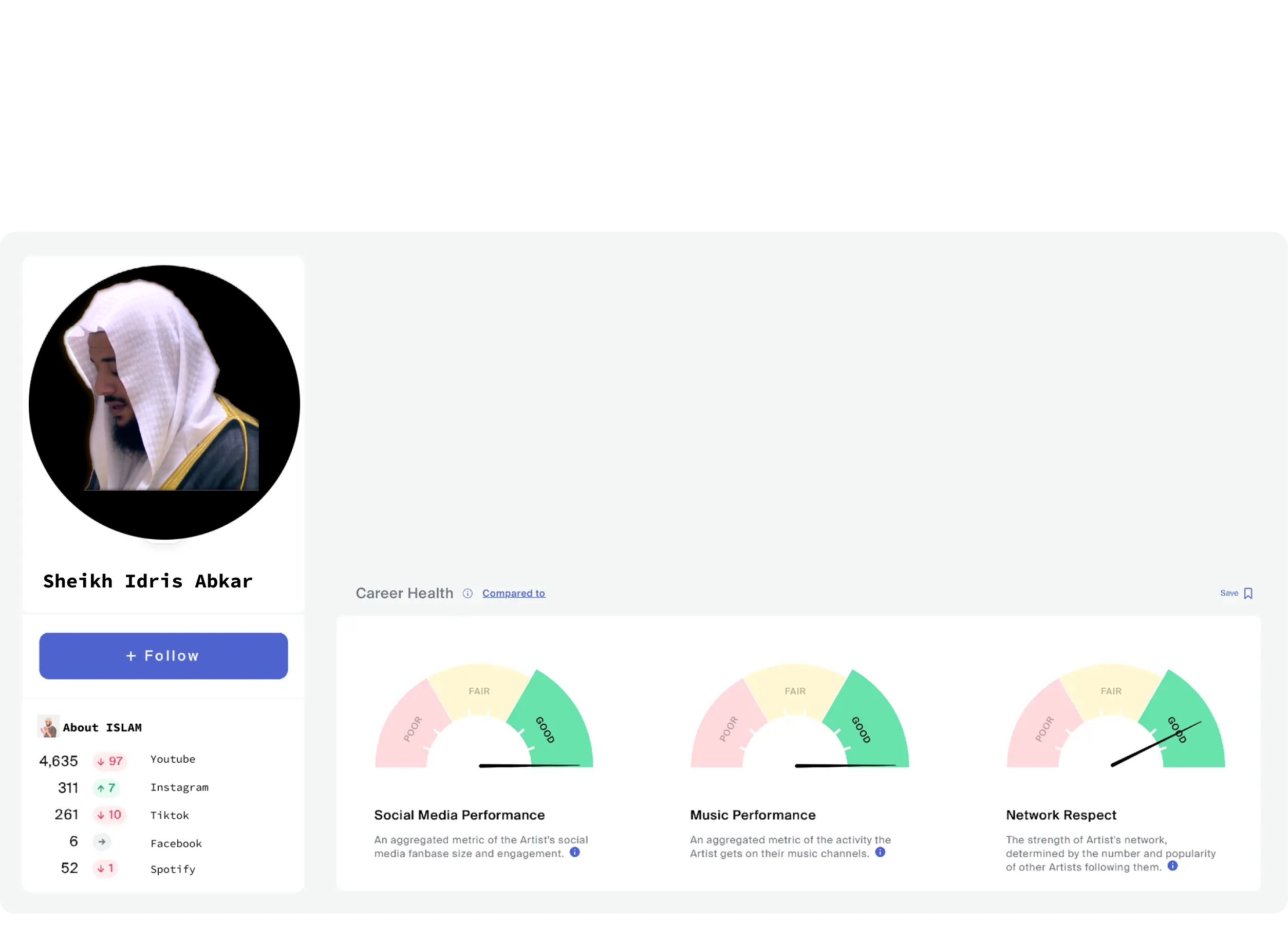 sheikh's youtube channel